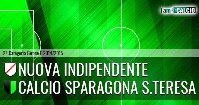 Nuova Indipendente - Calcio Sparagona S.Teresa