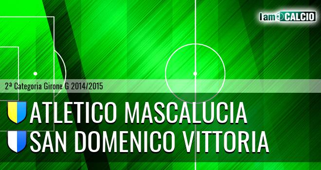 Atletico Mascalucia - San Domenica Vittoria