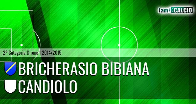 Bricherasio Bibiana - Candiolo