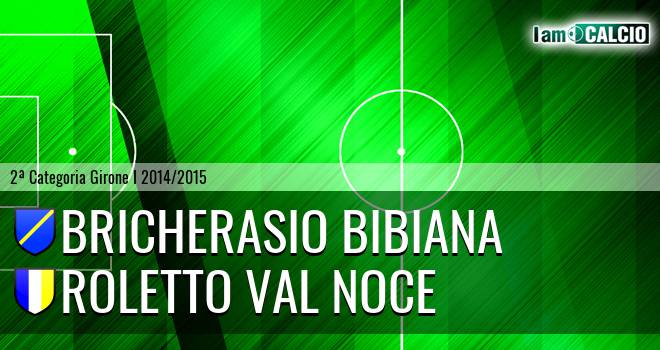 Bricherasio Bibiana - Roletto Val Noce