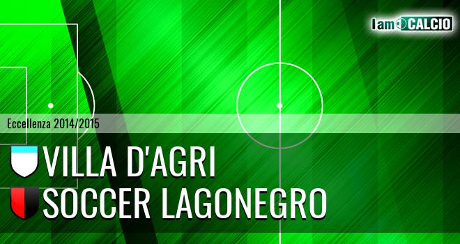 Villa d'Agri - Soccer Lagonegro