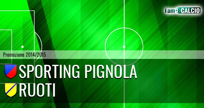 Sporting Pignola - Ruoti