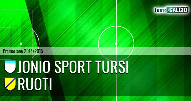 Jonio Sport Tursi - Ruoti