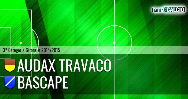 Audax Travaco - Bascape