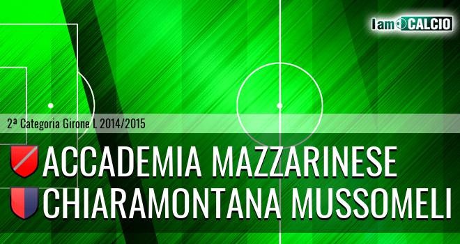 Accademia Mazzarinese - Chiaramontana Mussomeli