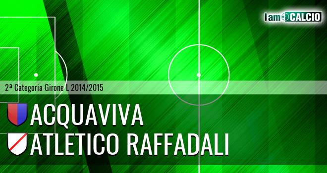 Acquaviva - Atletico Raffadali