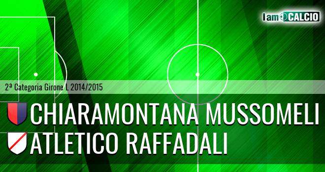 Chiaramontana Mussomeli - Atletico Raffadali