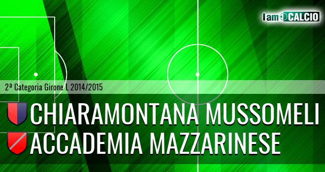 Chiaramontana Mussomeli - Accademia Mazzarinese