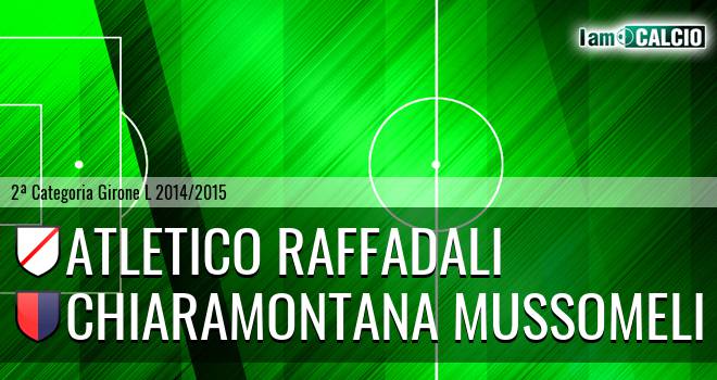 Atletico Raffadali - Chiaramontana Mussomeli