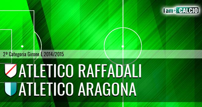 Atletico Raffadali - Atletico Aragona