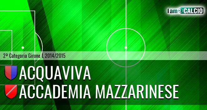 Acquaviva - Accademia Mazzarinese