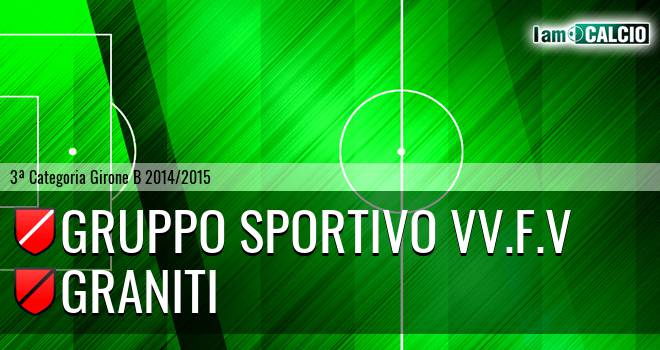 Gruppo Sportivo Vv.F.V - Graniti