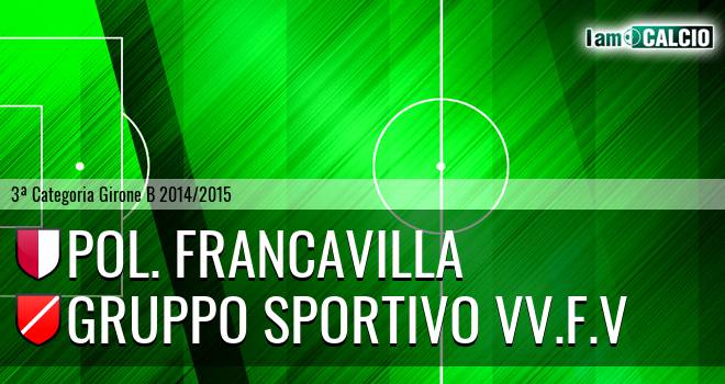 Città di Francavilla - Gruppo Sportivo Vv.F.V