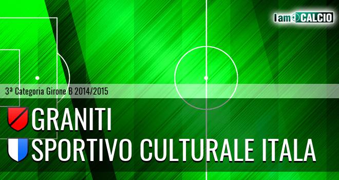 Graniti - Sportivo Culturale Itala