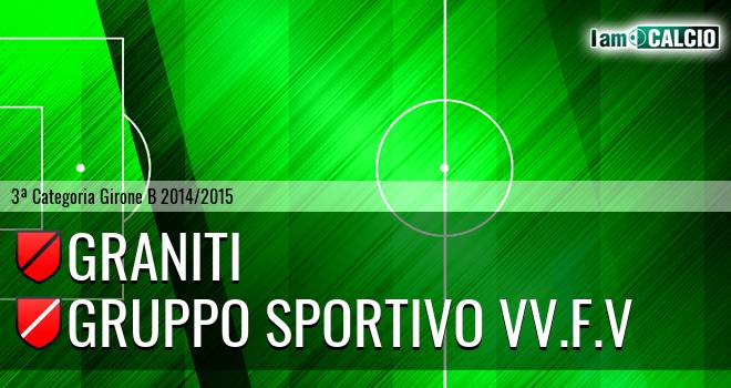 Graniti - Gruppo Sportivo Vv.F.V