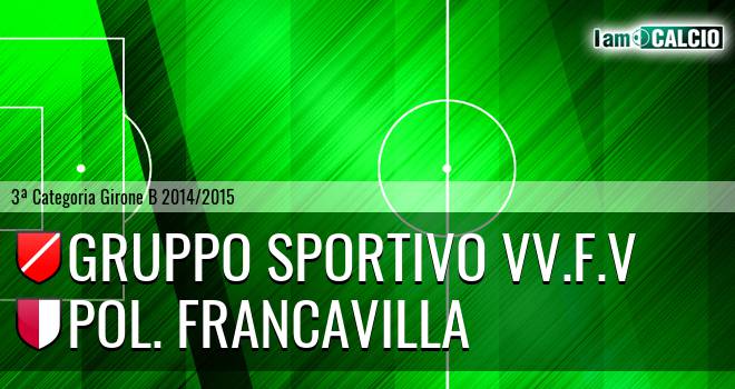 Gruppo Sportivo Vv.F.V - Città di Francavilla