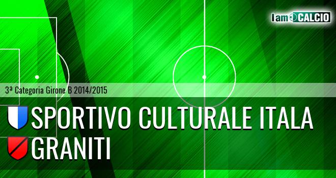 Sportivo Culturale Itala - Graniti