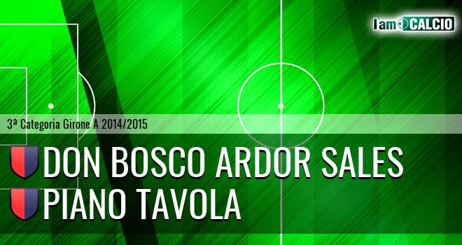 Don Bosco Ardor Sales - Piano Tavola