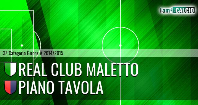 Real Club Maletto - Piano Tavola