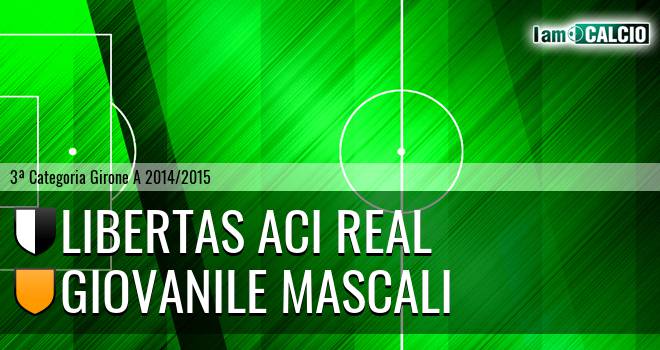 Libertas Aci Real - Giovanile Mascali