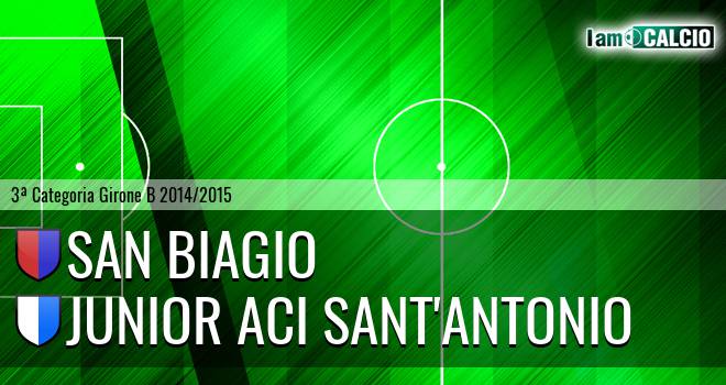 San Biagio - Junior Aci Sant'Antonio