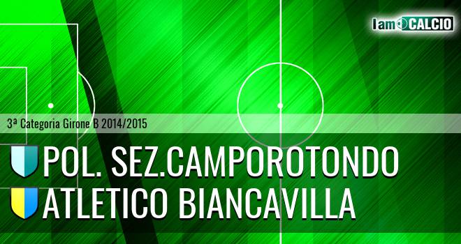 Pol. sez.Camporotondo - Atletico Biancavilla