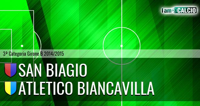 San Biagio - Atletico Biancavilla