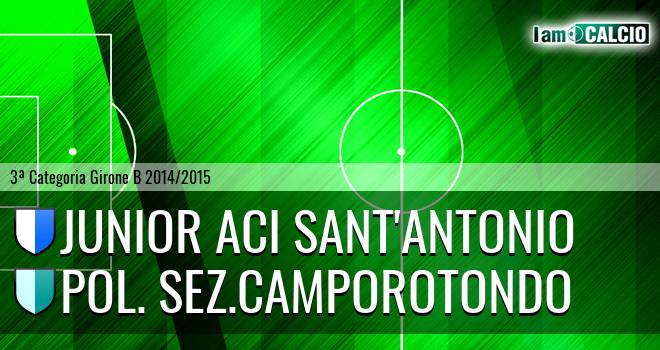 Junior Aci Sant'Antonio - Pol. sez.Camporotondo