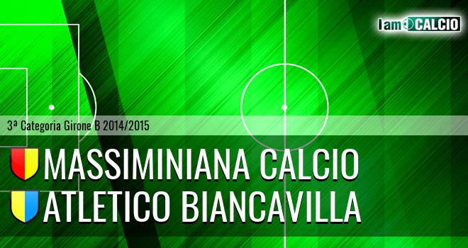 Massiminiana Calcio - Atletico Biancavilla