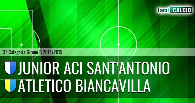 Junior Aci Sant'Antonio - Atletico Biancavilla