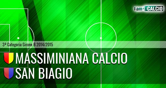 Massiminiana Calcio - San Biagio