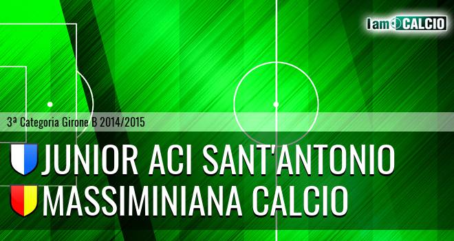 Junior Aci Sant'Antonio - Massiminiana Calcio
