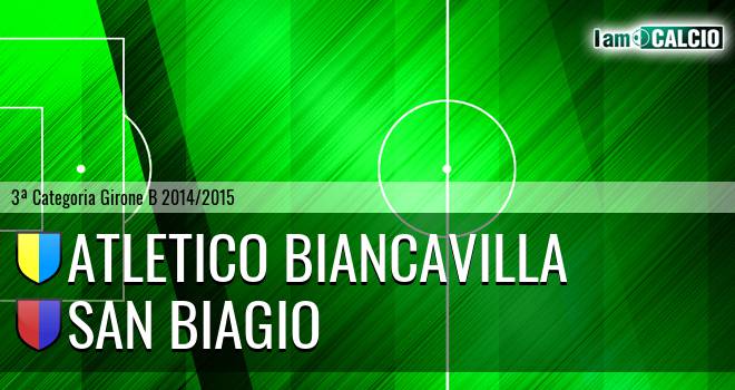 Atletico Biancavilla - San Biagio