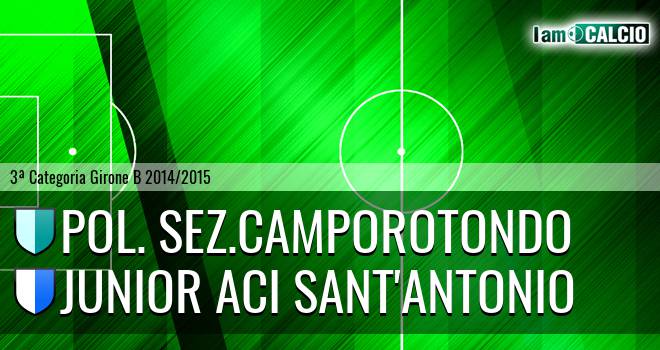 Pol. sez.Camporotondo - Junior Aci Sant'Antonio