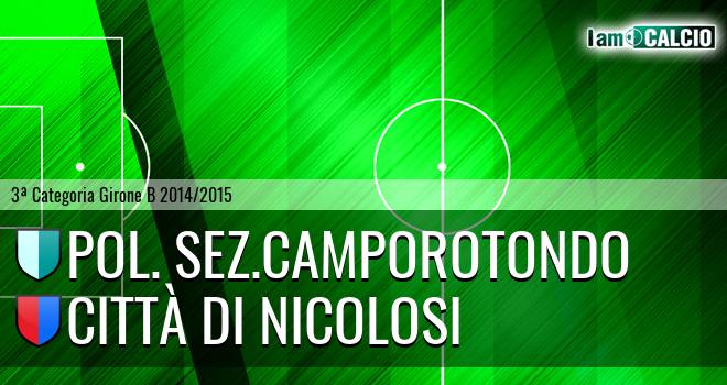 Pol. sez.Camporotondo - Città di Nicolosi