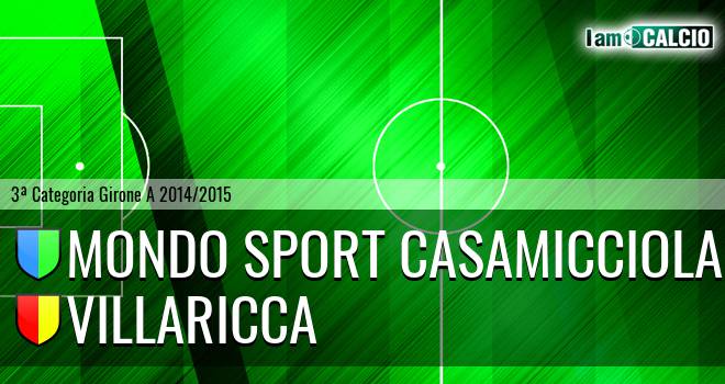 Mondo Sport Casamicciola Terme - Villaricca