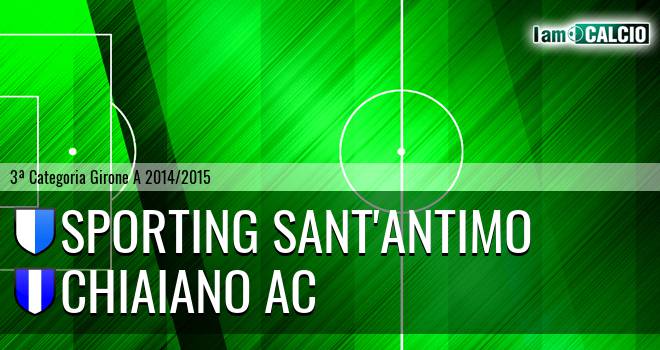 Sporting Sant'Antimo - Chiaiano AC