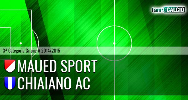 Maued Sport - Chiaiano AC