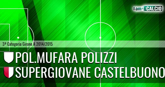 Pol.Mufara Polizzi - Supergiovane Castelbuono