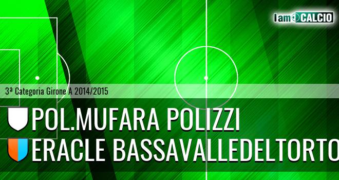 Pol.Mufara Polizzi - Eracle Bassavalledeltorto