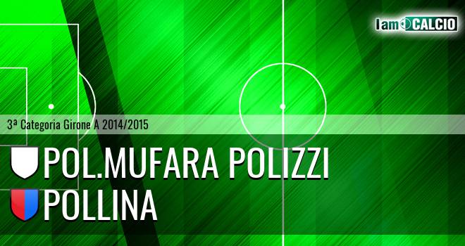 Pol.Mufara Polizzi - Pollina