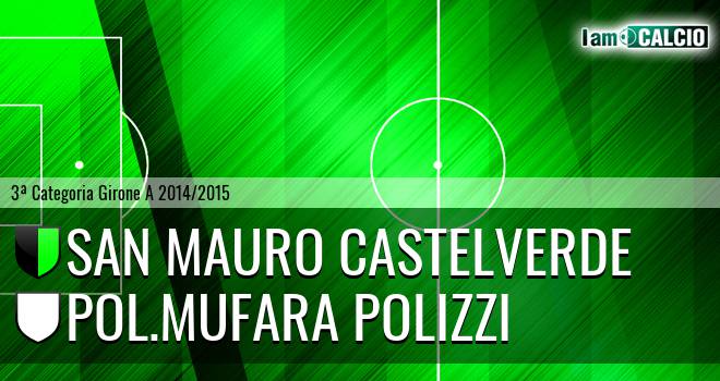 San Mauro Castelverde - Pol.Mufara Polizzi