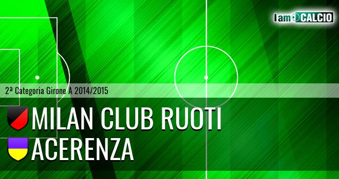 Milan Club Ruoti - Acerenza