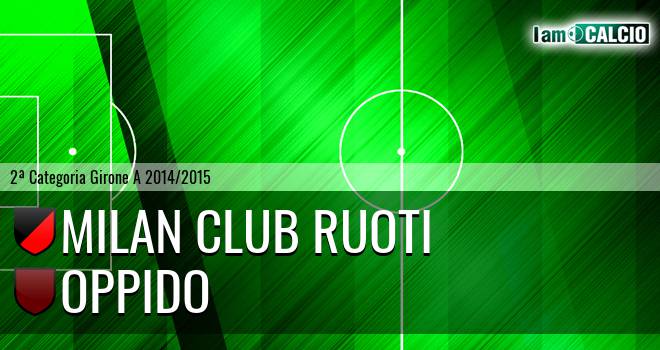 Milan Club Ruoti - Oppido