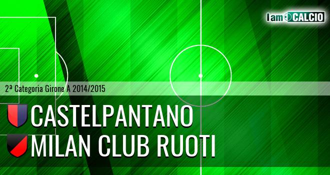 Castelpantano - Milan Club Ruoti