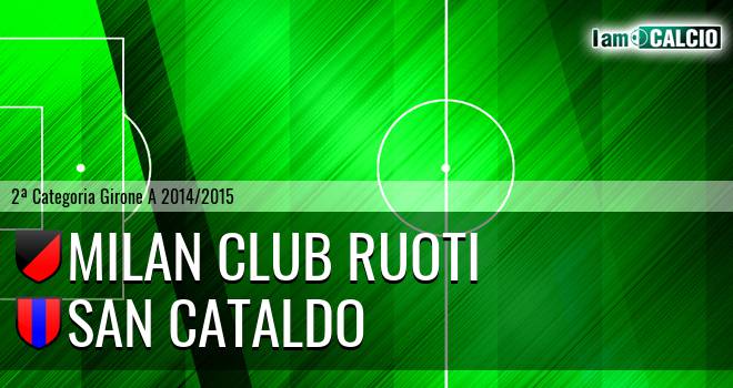 Milan Club Ruoti - San Cataldo