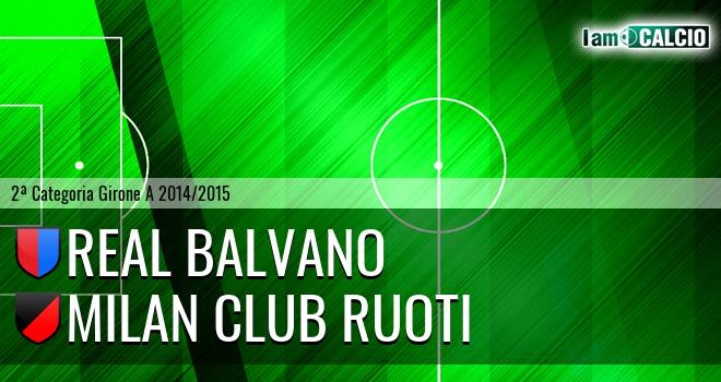 Real Balvano - Milan Club Ruoti