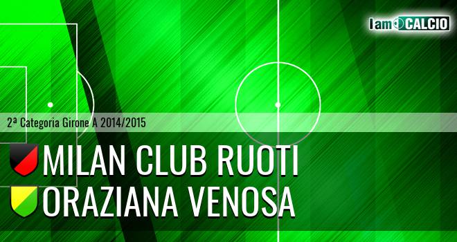 Milan Club Ruoti - Oraziana Venosa