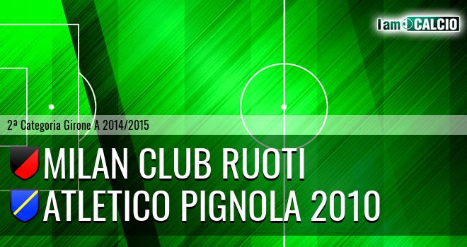 Milan Club Ruoti - Atletico Pignola 2010