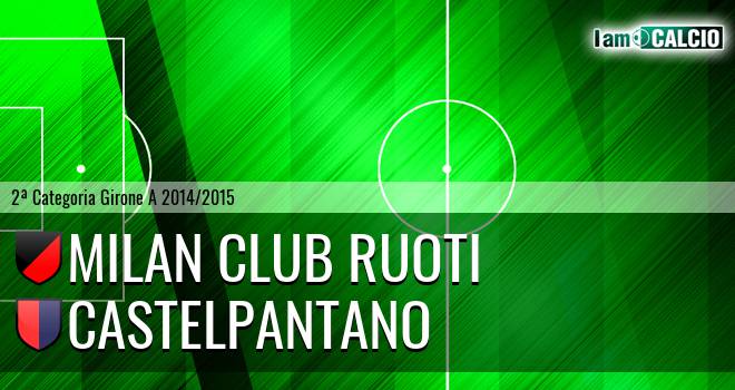 Milan Club Ruoti - Castelpantano